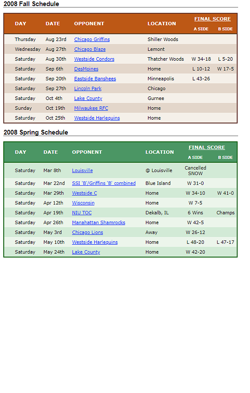 2008 Woodsmen Rugby Schedule